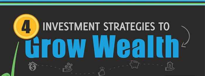 Investments settlement structured advantages overview
