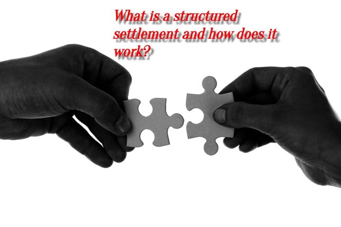 Structured settlements settlement