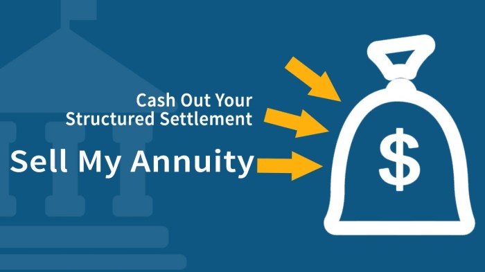 Structured settlement calculation undoubtedly